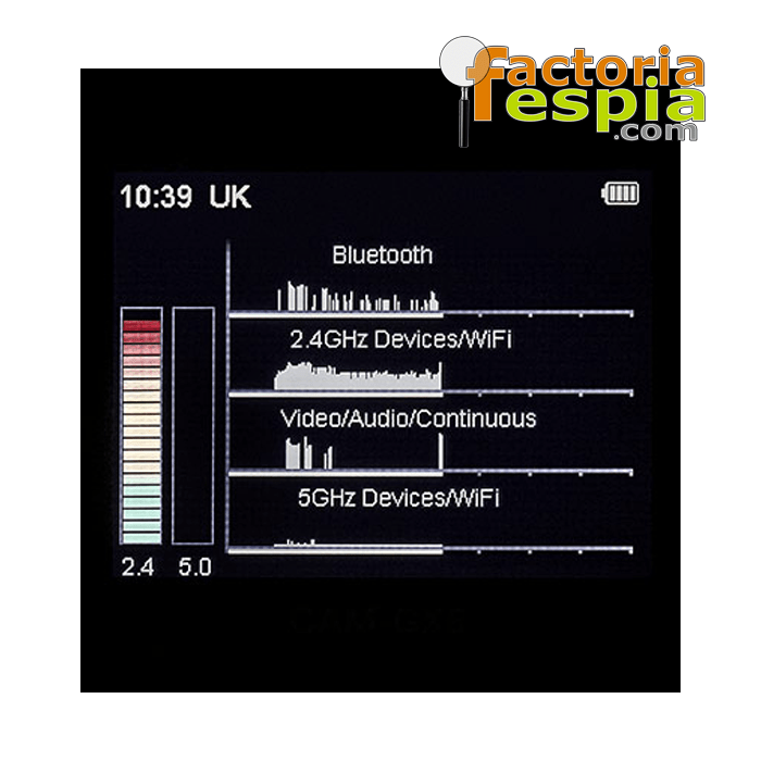 Detector De Camaras Espias, Rastreador De Gps, Audio Tracker